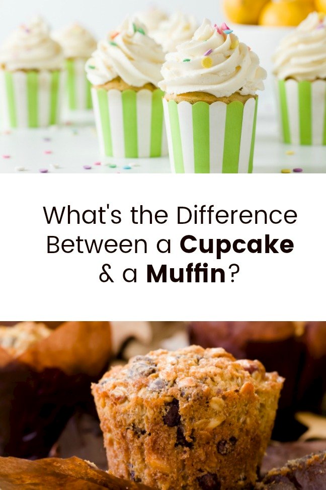 Muffins Vs Cupcakes Cupcake Project