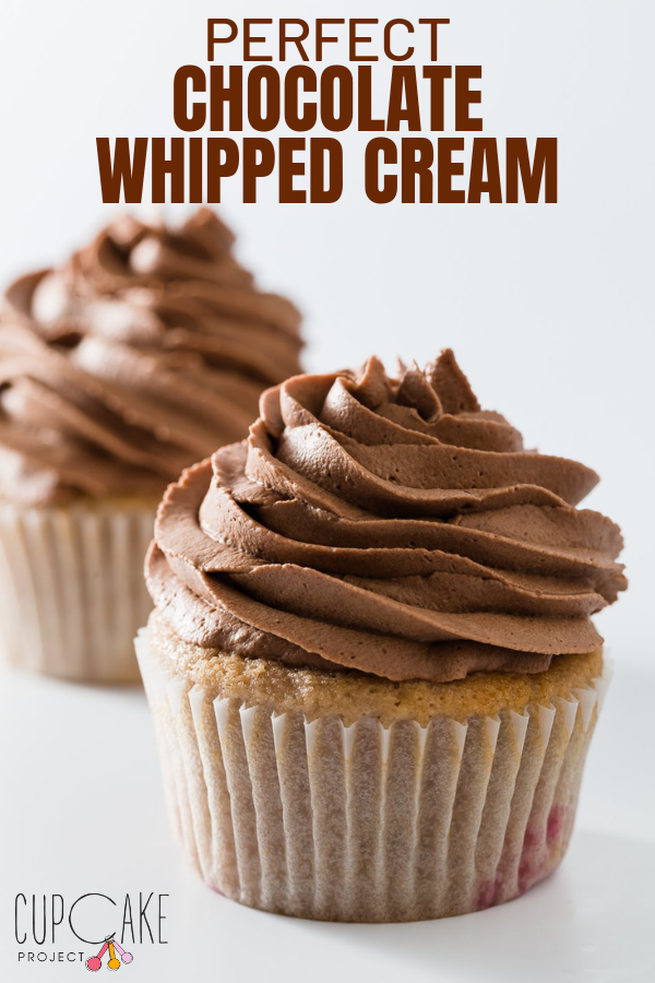 Perfect Chocolate Whipped Cream