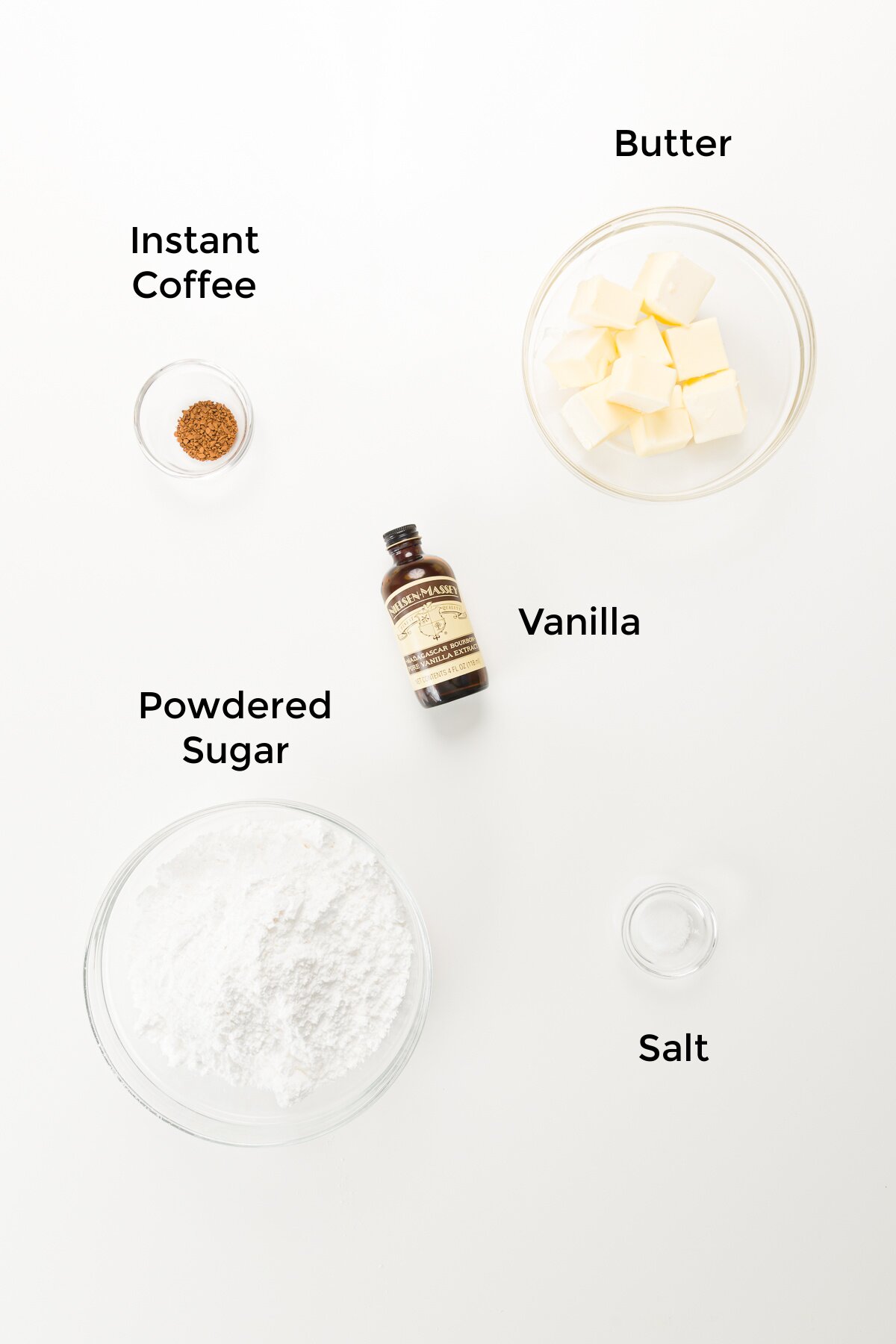 overhead image of the coffee frosting ingredients with labels